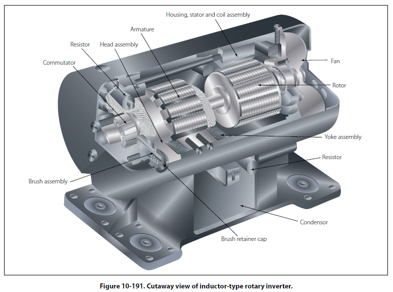 Figure 10 192 Is A Simplified Diagram Of A Typical AircraftAC Power 