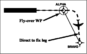 aim0102_At Anchor2