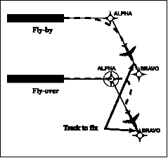 aim0102_At Anchor3