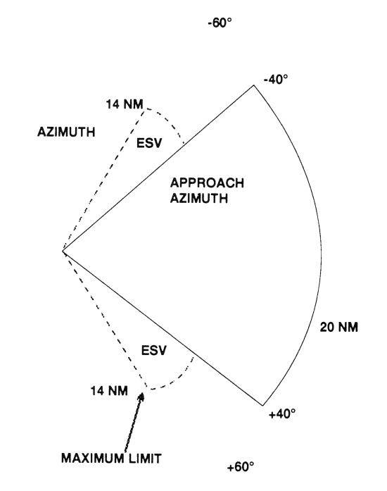 aim0101_Auto8