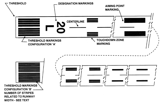 aim0203_Auto27