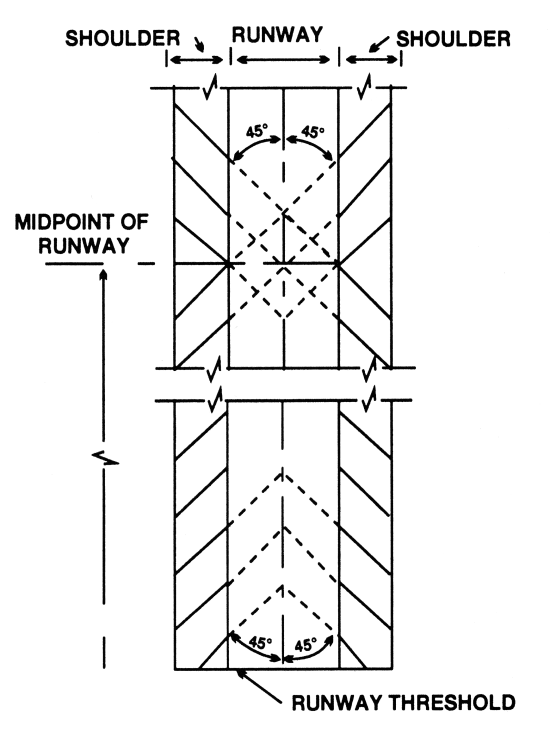 aim0203_Auto23