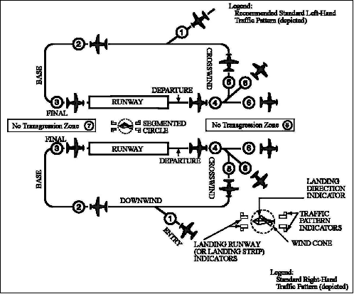 aim0403_Auto11