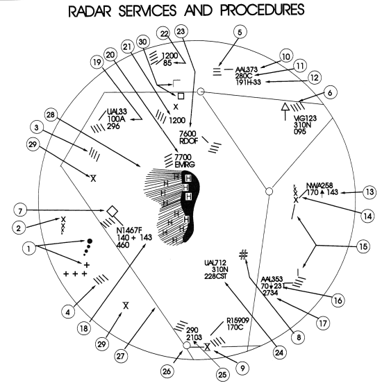 aim0405_Auto1