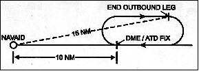 aim0503_At Anchor2