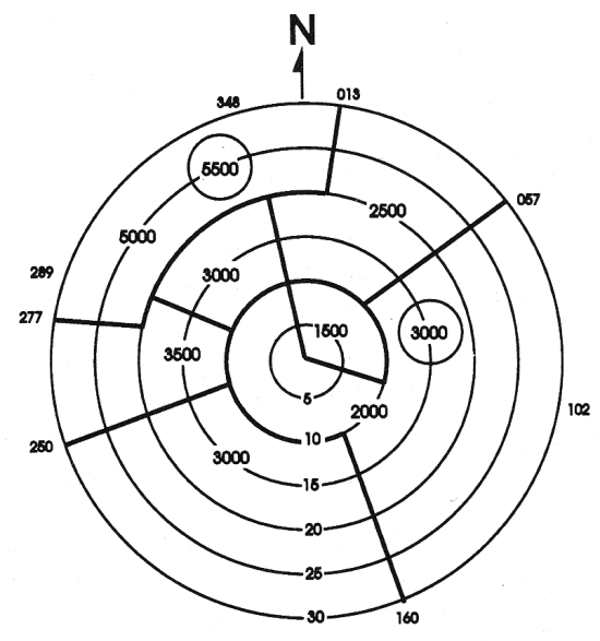 aim0504_AutoC