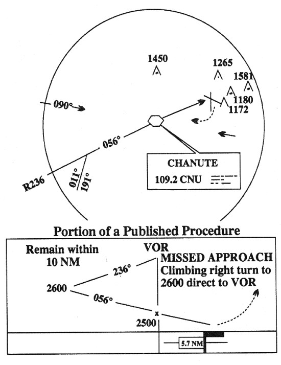 aim0504_Auto1