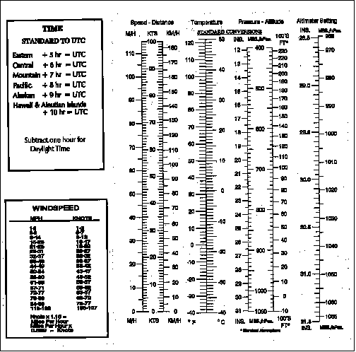 aim0701_Auto15