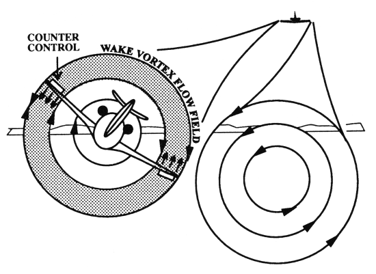 aim0703_Auto5